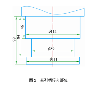 高频91视频下载链接淬火